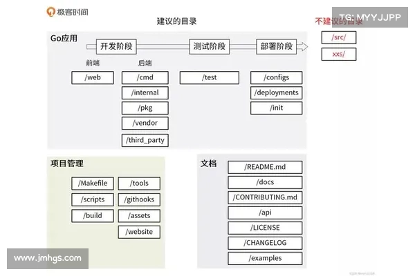 Barracuda零日漏洞分析发现新有效载荷，暂无归属